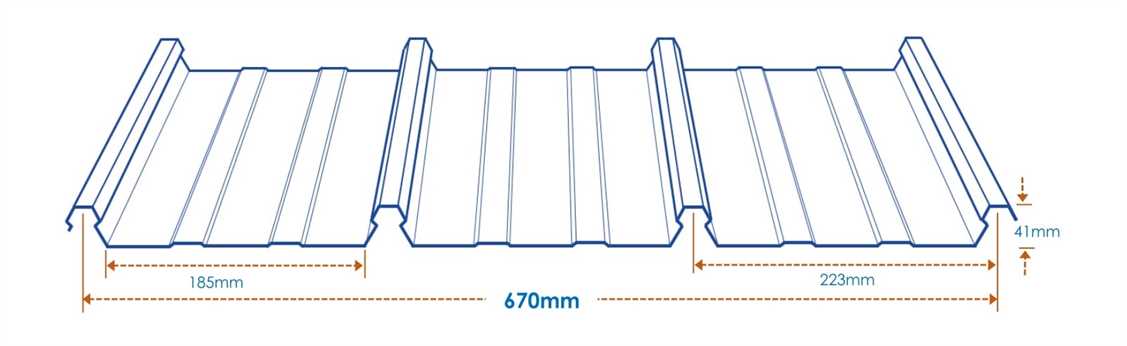 Sectional dimension