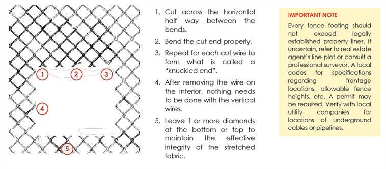 Making a hole