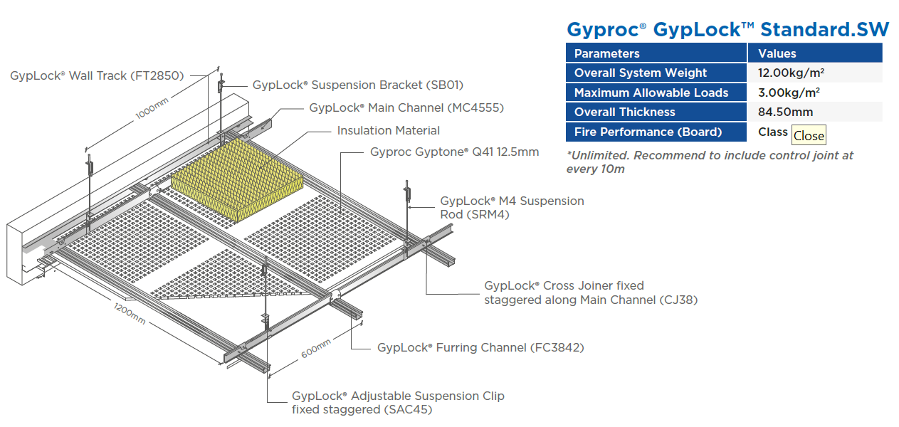 Gyproc® GypLock™ Standard.SW