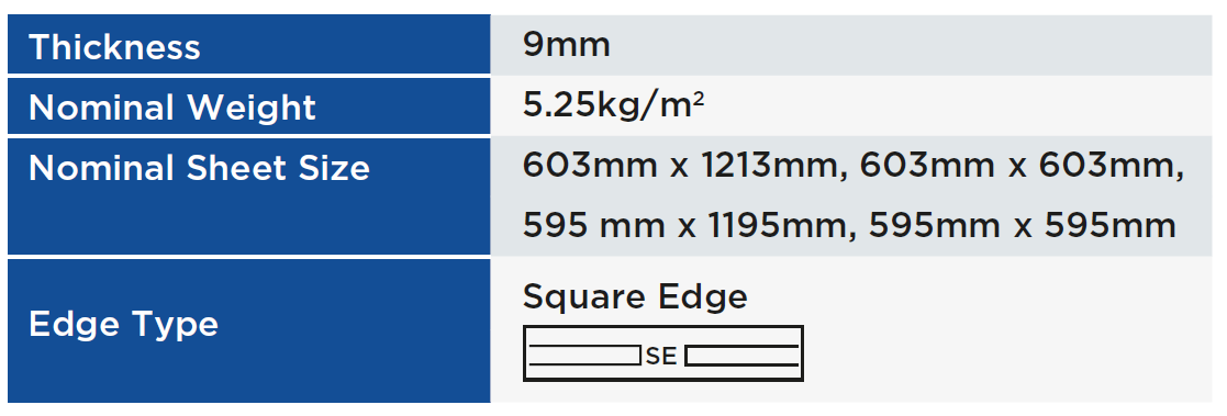 PRODUCT FORMAT
