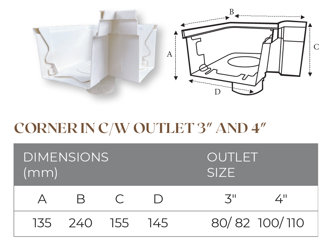 Corner (In) with 3” & 4” Outlet