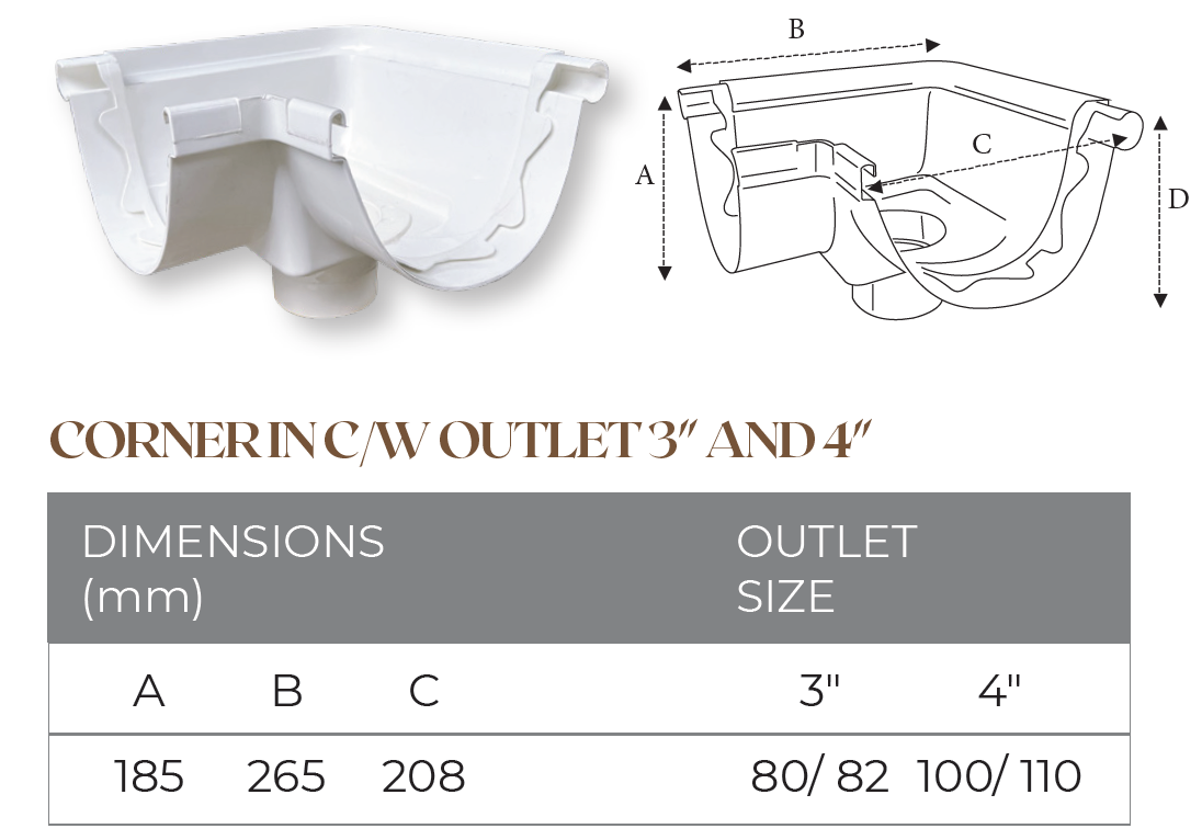 Corner (In) with 3” & 4” Outlet
