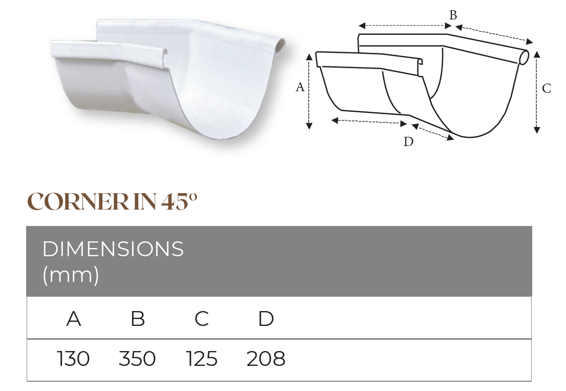 Corner (In) 45°