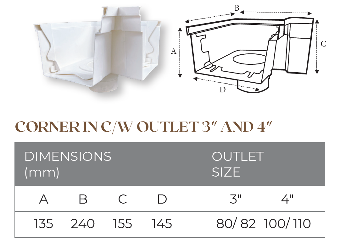 Corner (Out) with 3” & 4” Outlet