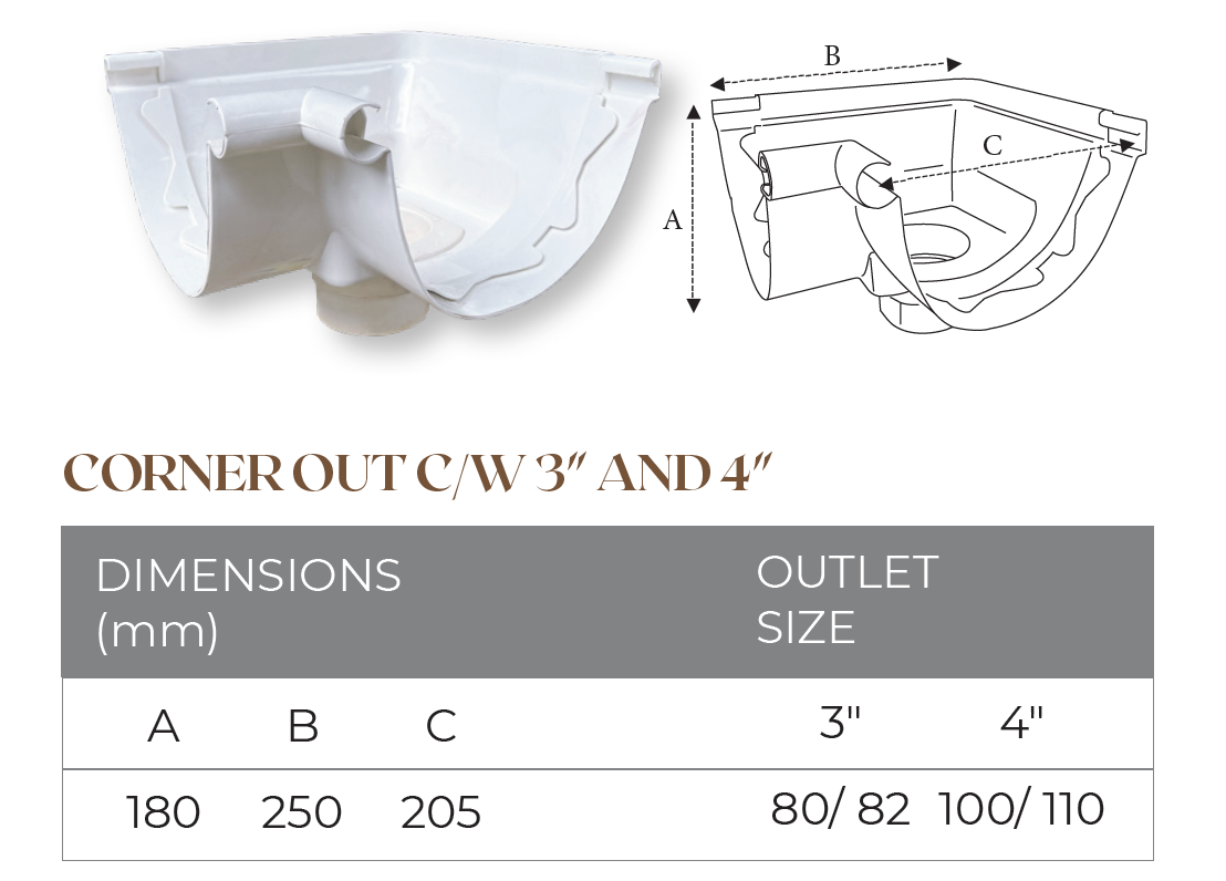 Corner (Out) with 3” & 4” Outlet