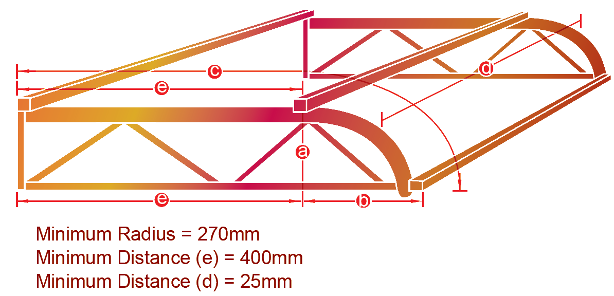 END CURVE