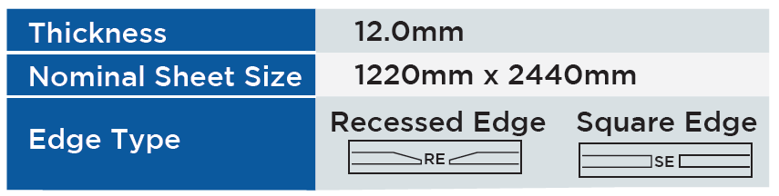 PRODUCT FORMAT