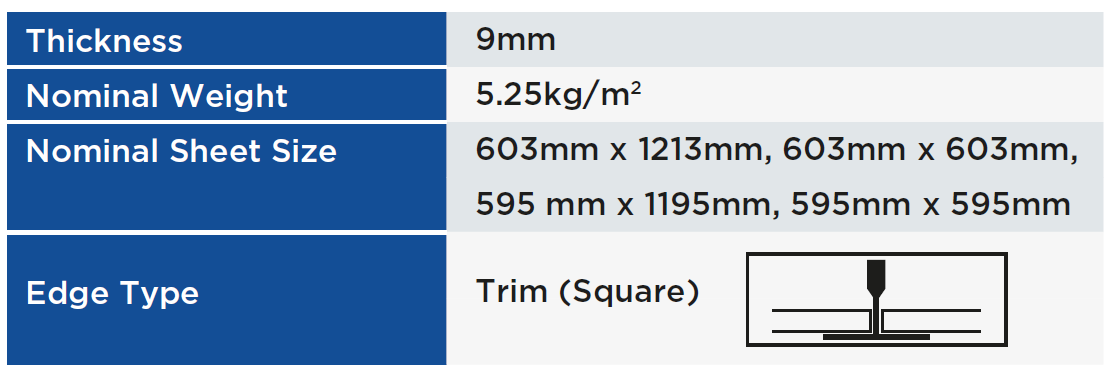 PRODUCT FORMAT