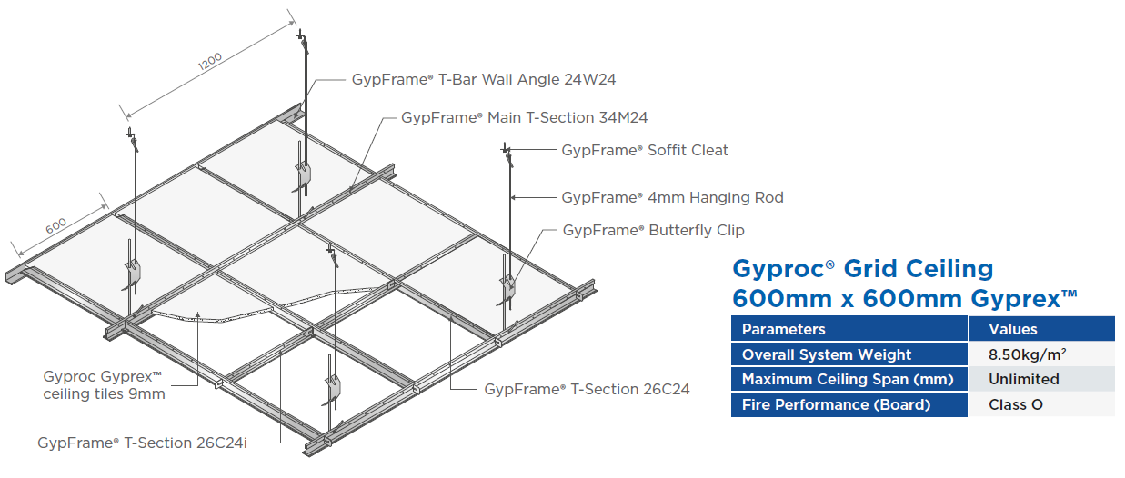 Gyproc® Grid Ceiling System