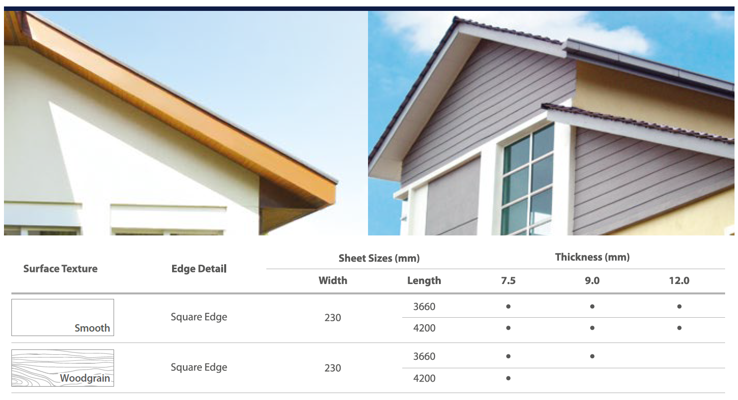 Specifications