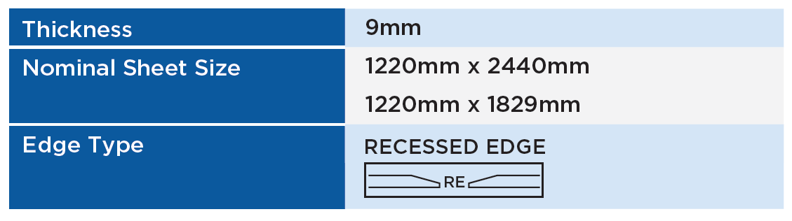 PRODUCT FORMAT