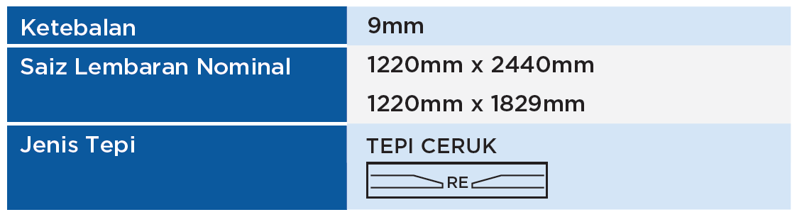 PRODUCT FORMAT