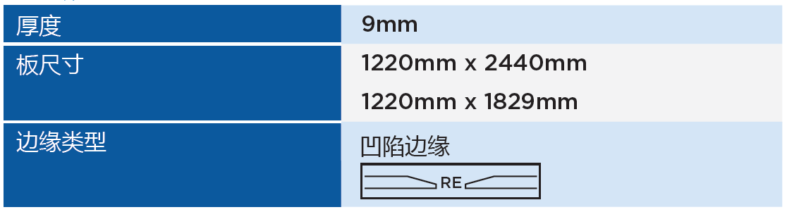 PRODUCT FORMAT