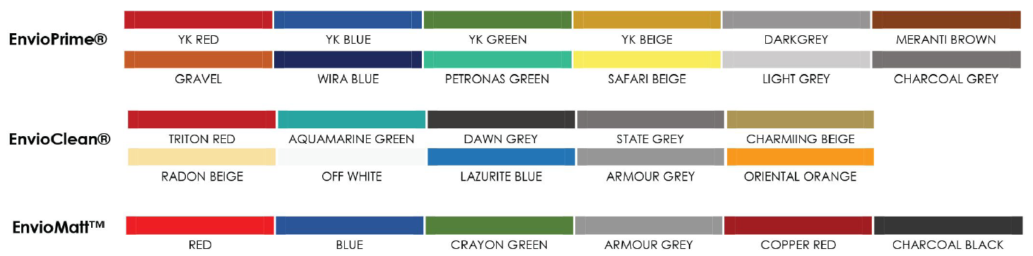 Colour Selection Chart Colour Selection Chart