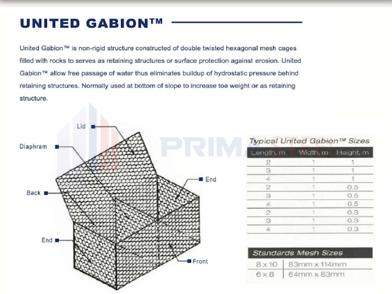 Gabion